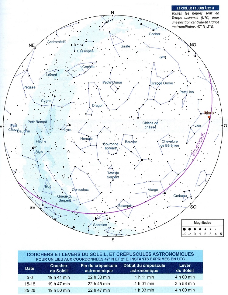 Le ciel le 15 mai à 22h00.