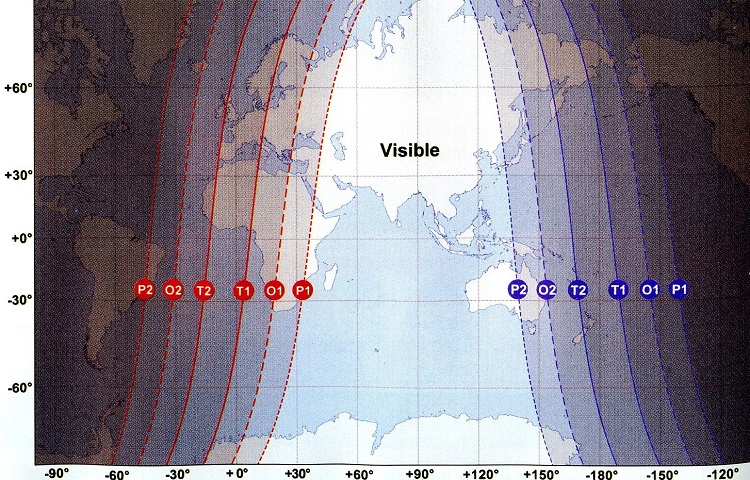 Les phases de l'éclipse totale de Lune du 7 septembre 2025.