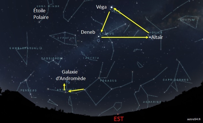 Carte pour trouver les étoiles Arcturus, Spica, étoile Polaire et la consetellation de Cassiopée à
 partir de la constellation de la Grande-Ourse.