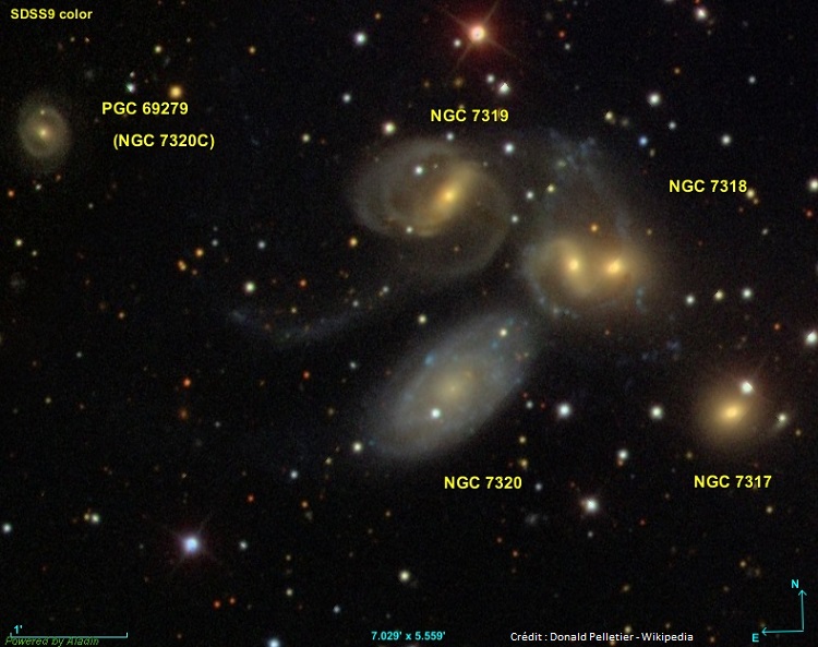 Photo du Quintet de Stephan dans la constellation de Pégase.